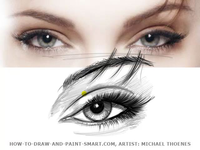 how to draw cartoons eyes. How to Draw Eyes 01