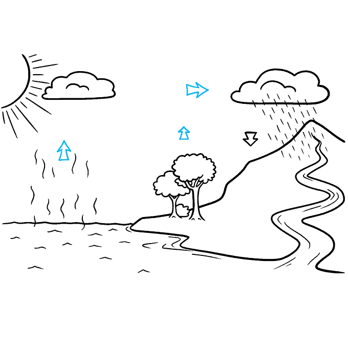 Water Cycle step-by-step drawing tutorial: step 8